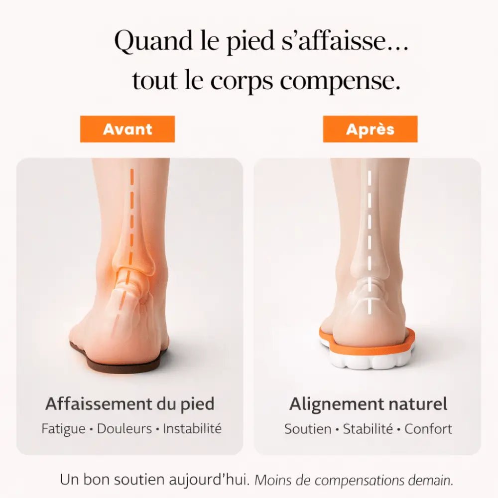 Soulage les douleurs de votre enfant et corrige sa posture dès les premiers jours - Evopied